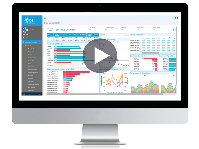 Insurance Analytics Insurance Analytics | Insurance Data Solutions