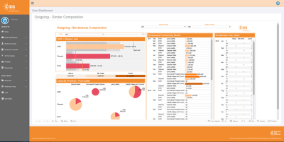 Binder Composition Dashboard